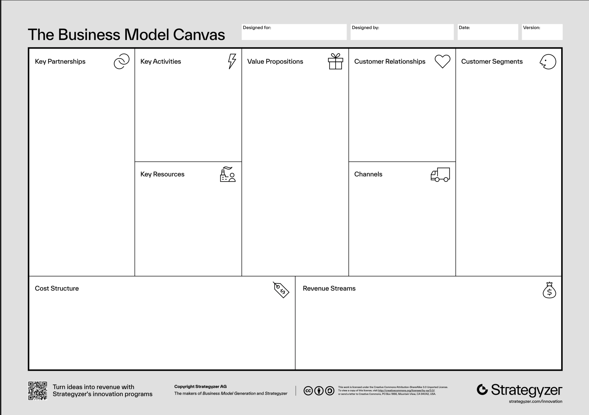 app e scelte strategiche nel proprio business model