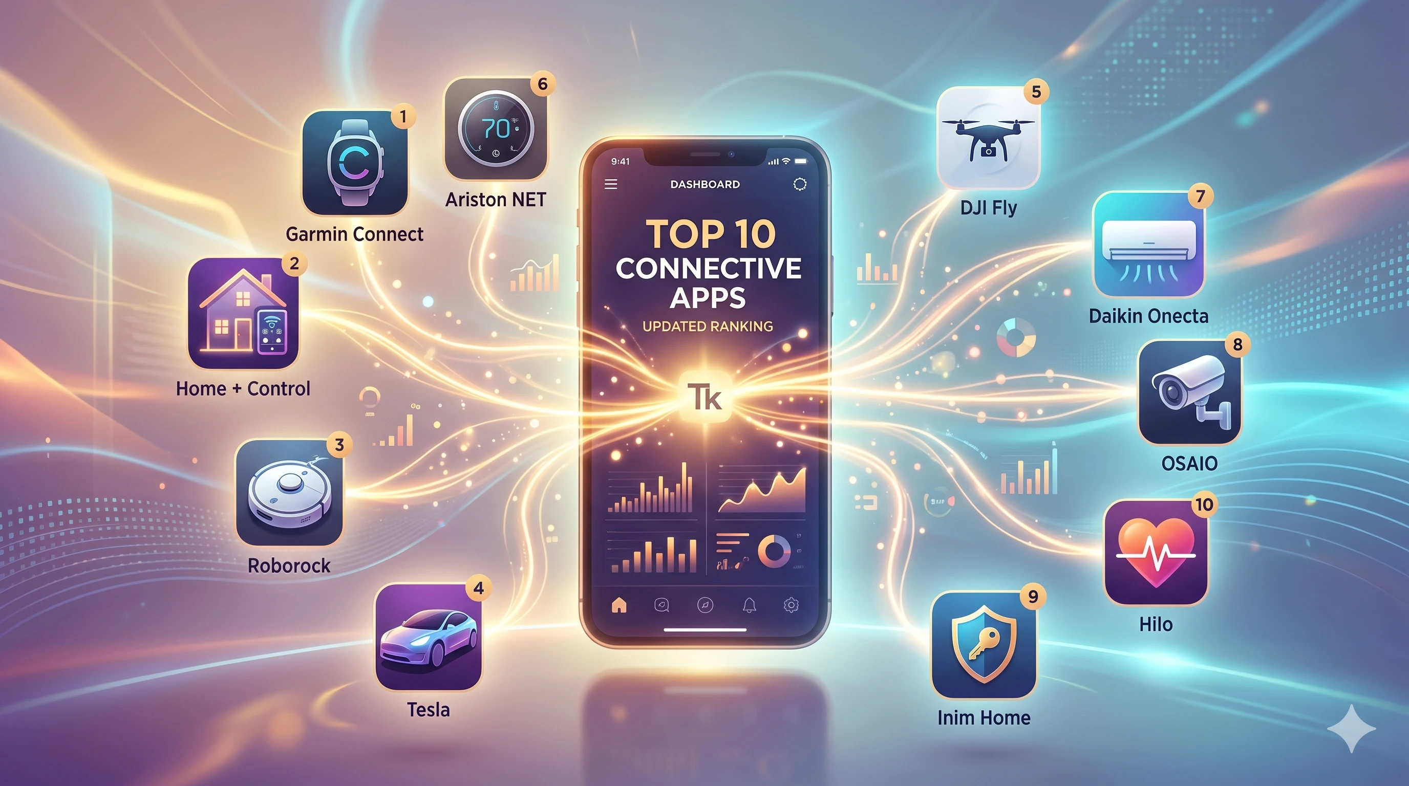 statistiche e dispositivi connessi in riferimento alle top 10 connective app